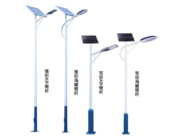 Common unreliable people and practices in the smart solar bench industry